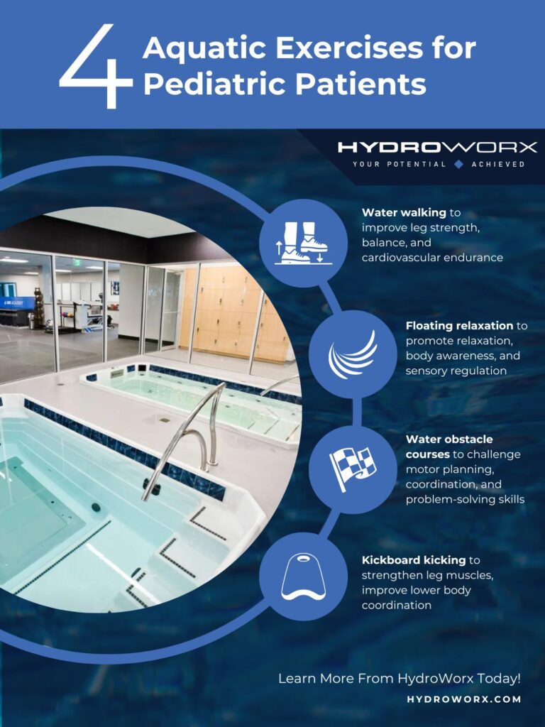 4 Aquatic Exercise for Pediatric Patients infographic